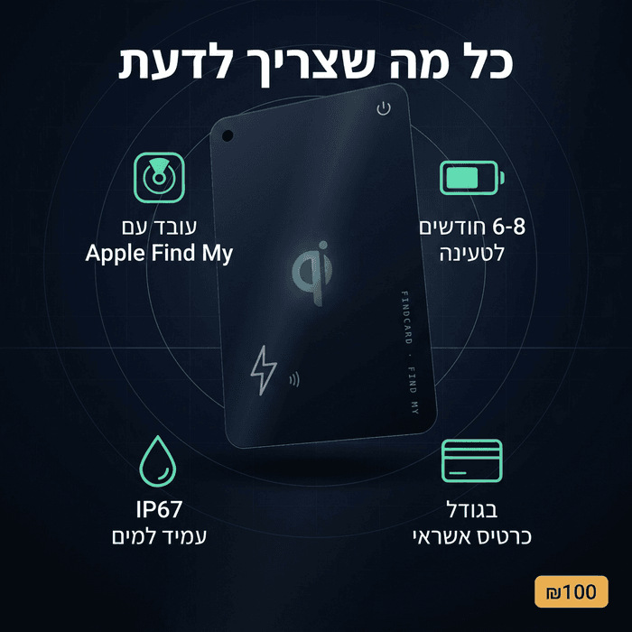 FindCard
